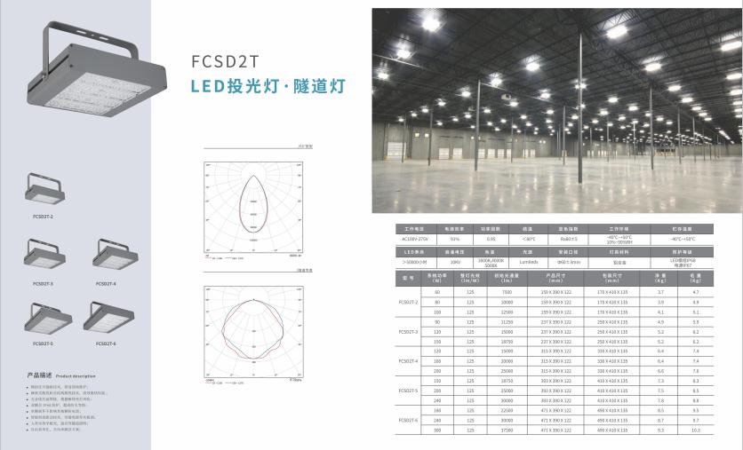 尖扎投光灯 尖扎投光灯